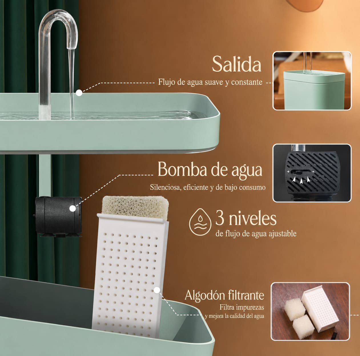 Fuente de agua automática para gatos y perros