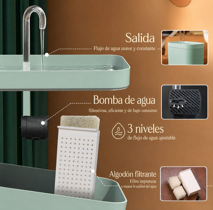 Fuente de agua automática para gatos y perros