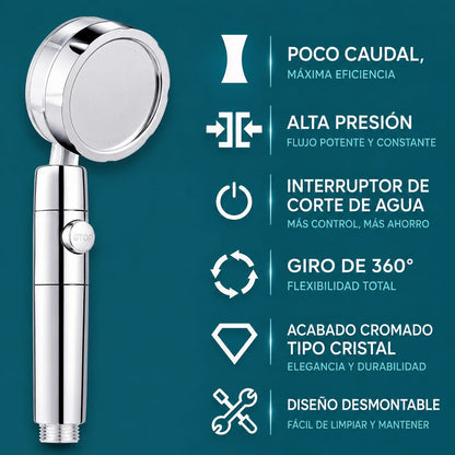 Cabezal de ducha de alta presión